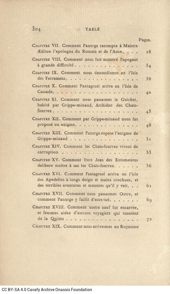 18 x 11 εκ. 8 σ. χ.α. + 307 σ. + 5 σ. χ.α., όπου στο φ. 2 κτητορική σφραγίδα CPC και χ�